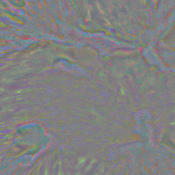 Generate the High Pass