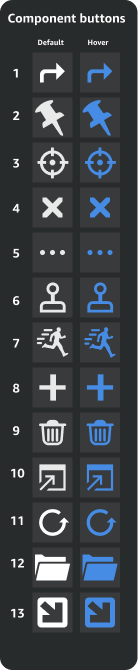 A list of component buttons.