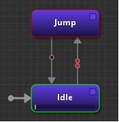 You can specify an unassigned motion entry to a sparse motion set.