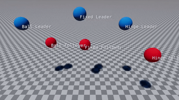 PhysX Joints example